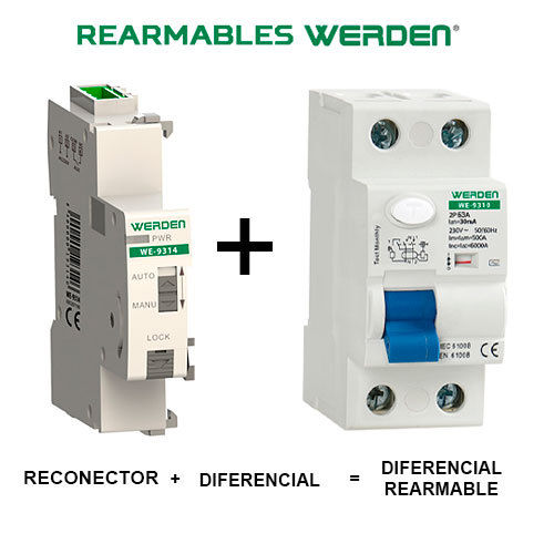 WERDEN - Differential mA resettable 3 resets 2x63x30