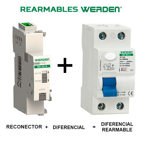 WERDEN - Differential mA resettable 3 resets 2x25x300